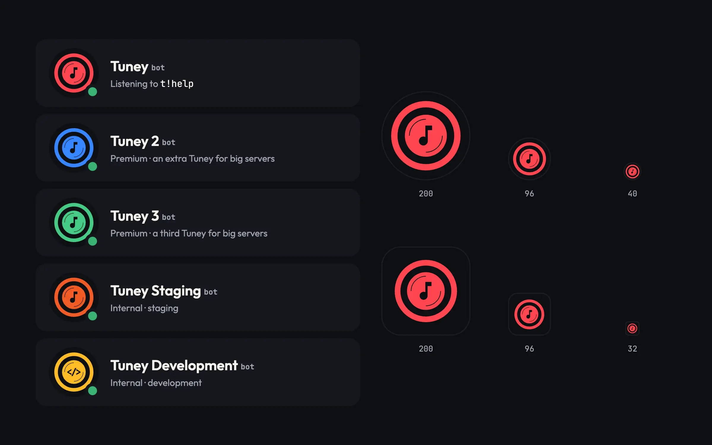 Profile cards for Tuney, Tuney 2, Tuney 3, Tuney Staging and Tuney Development with their presence lines, and Tuney’s avatar at 200, 96, 40 and 32 px, round and square