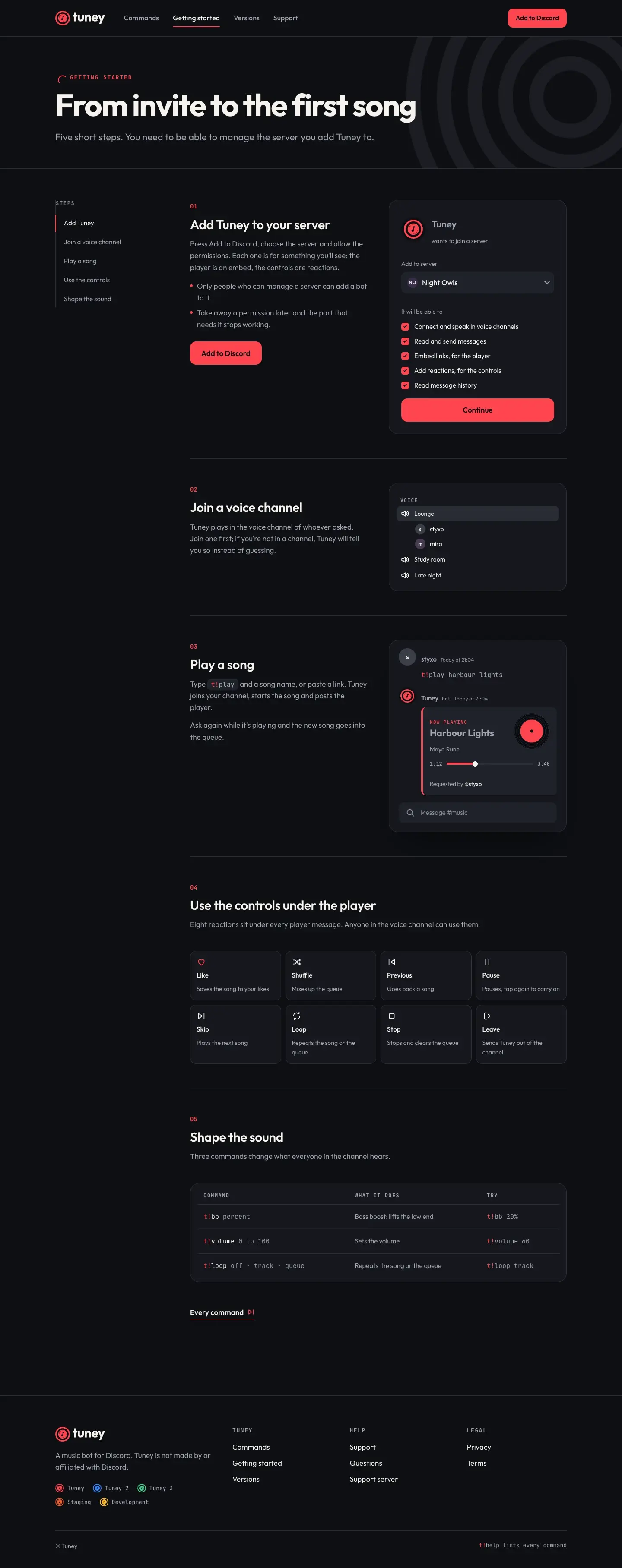 The getting started page: five steps, with the invite screen, a voice channel, the first song and the controls