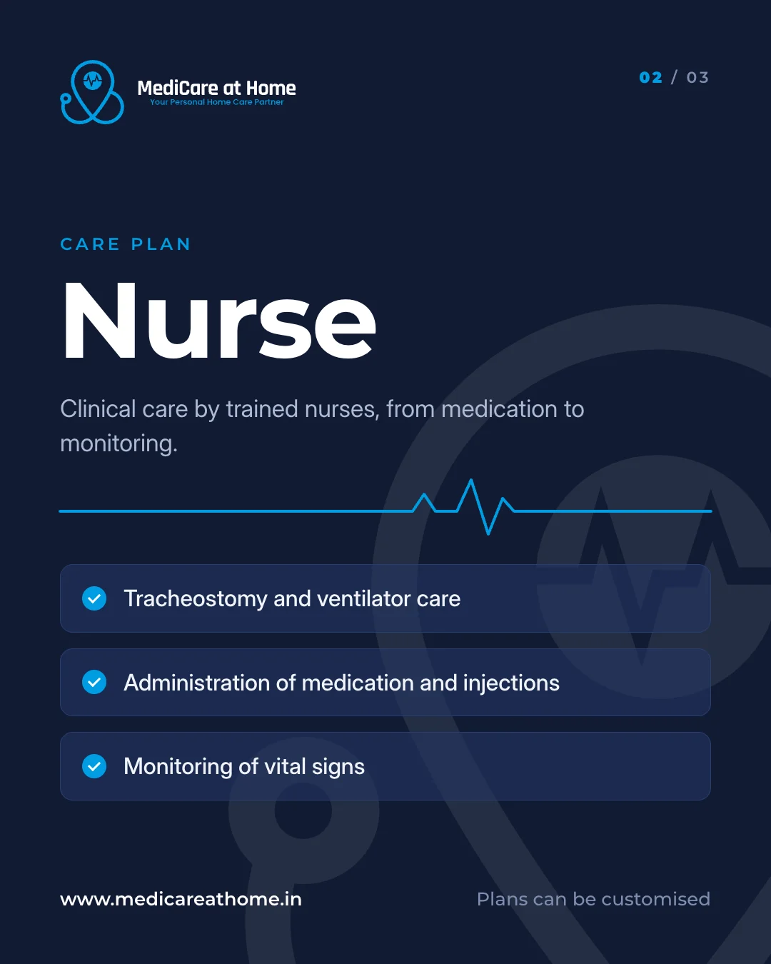 Care plan post 2 of 3: Nurse, with tracheostomy and ventilator care, medication and injections, and monitoring vital signs