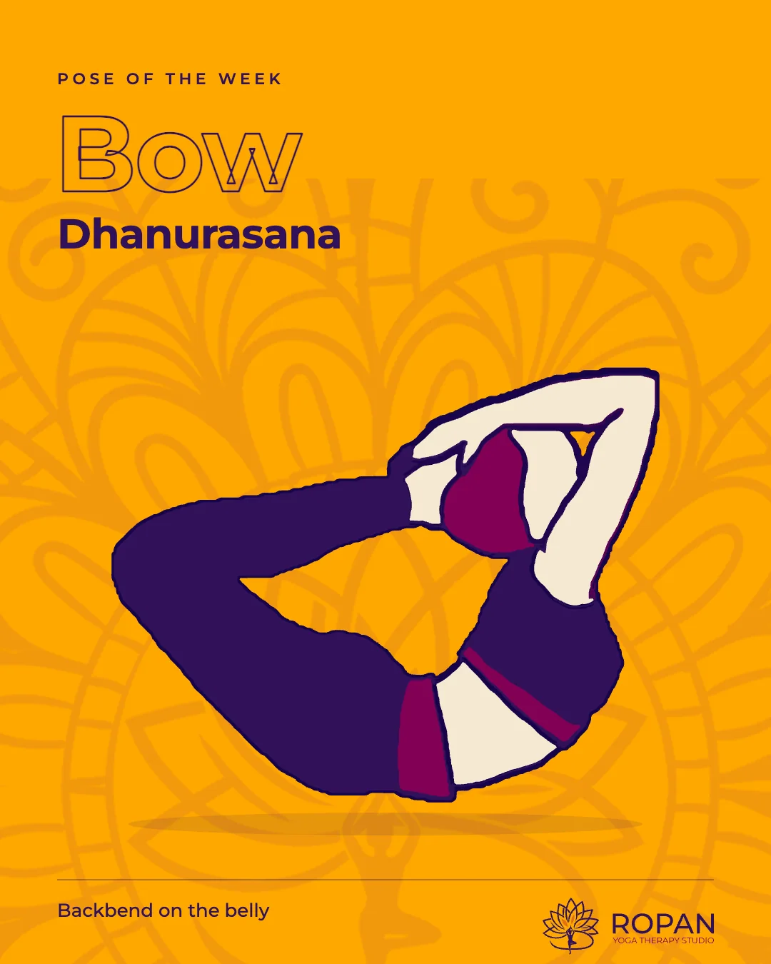 Post: Pose of the week, Bow, Dhanurasana, the figure large on amber with the mandala behind.