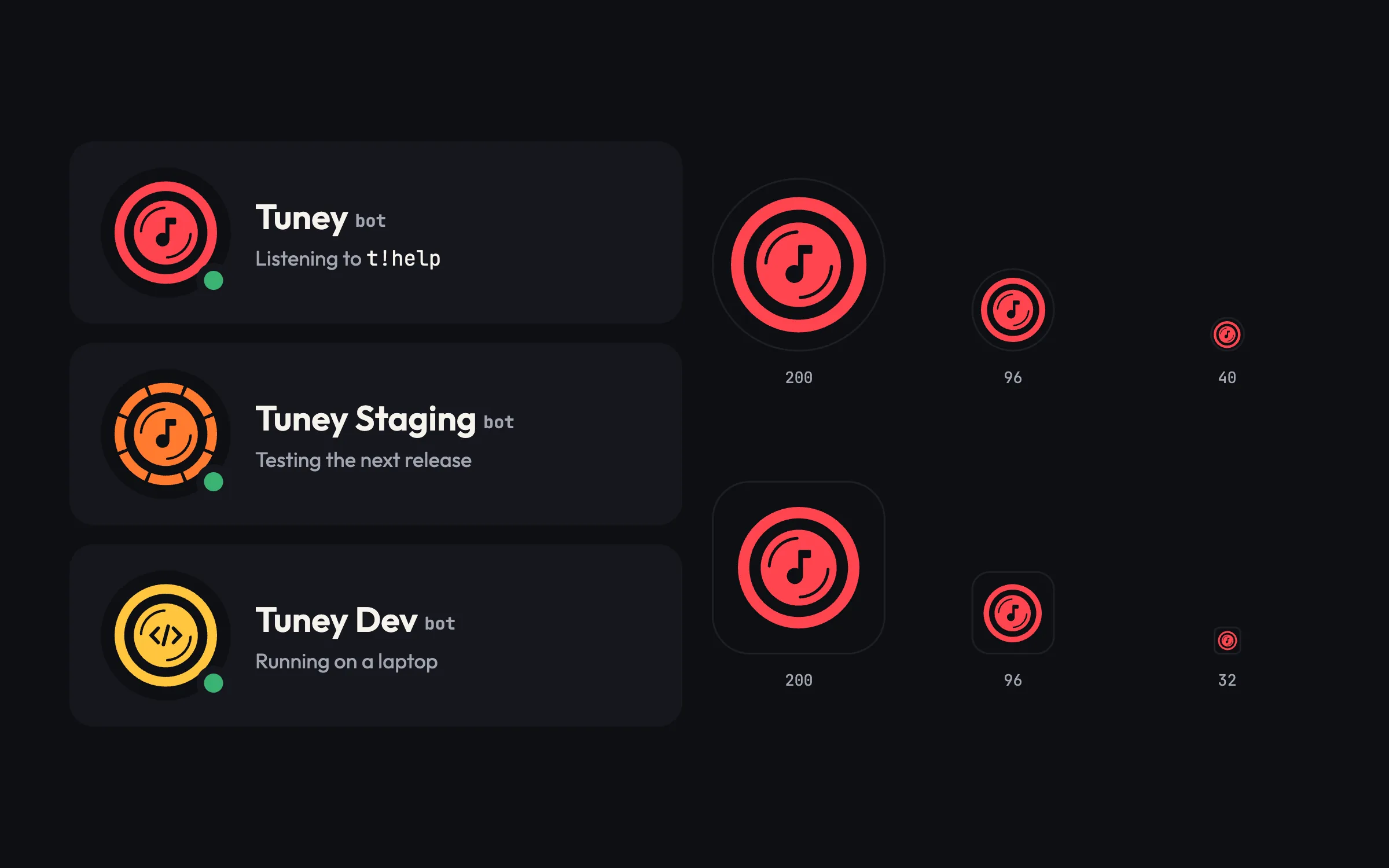 Profile cards for Tuney, Tuney Staging and Tuney Dev with their presence lines, and the production avatar at 200, 96 and 40 px, round and square