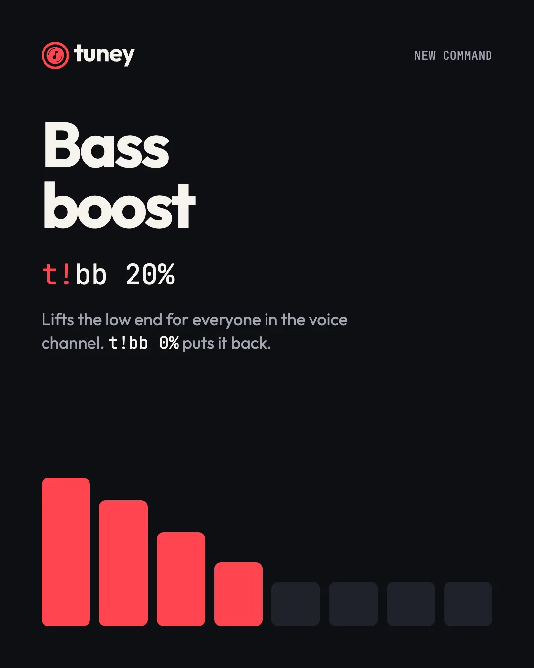 A post template for a new command: Bass boost, t!bb 20%, and coral bars lifting the low end