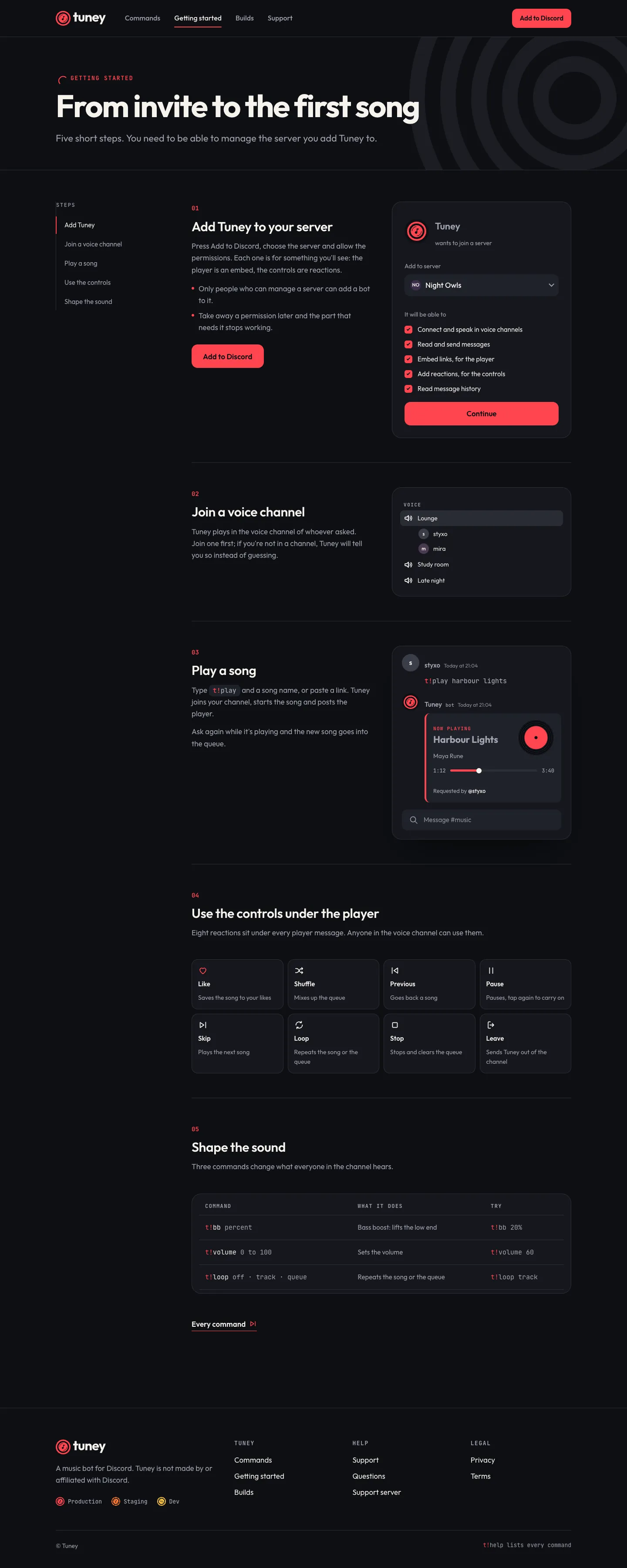 The getting started page: five steps, with the invite screen, a voice channel, the first song and the controls