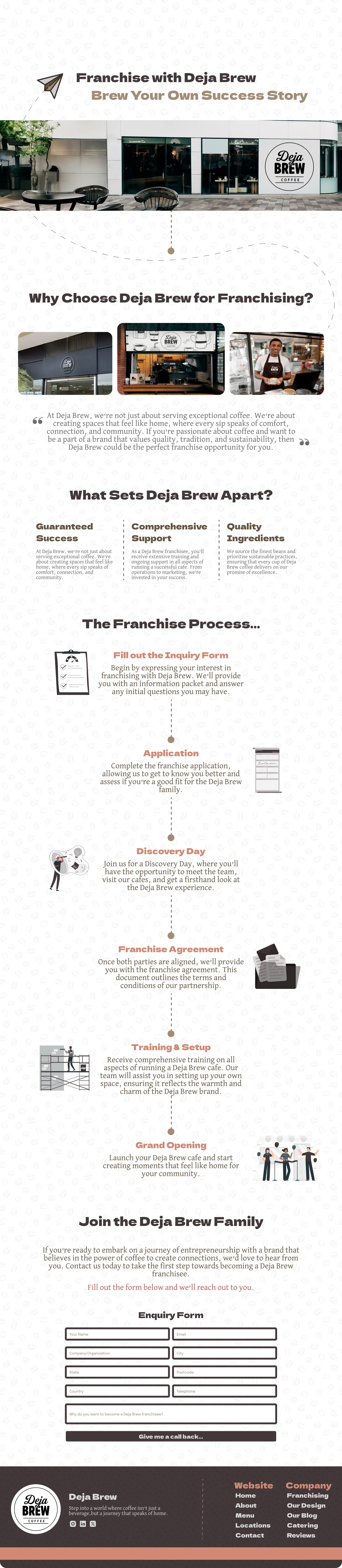 The franchise page: Franchise with Deja Brew over a storefront photograph, why franchise, what sets Deja Brew apart, the six-step process with illustrations, the enquiry form and the footer.