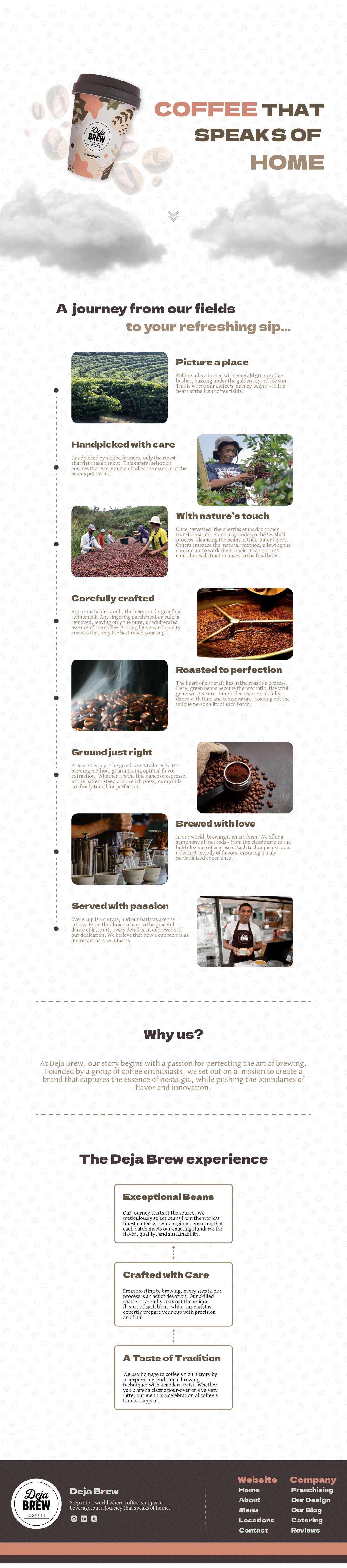 The Deja Brew home page on desktop: the floating cup and 'Coffee that speaks of home', the journey from the fields in eight steps with photographs, Why us, the Deja Brew experience cards and the footer.