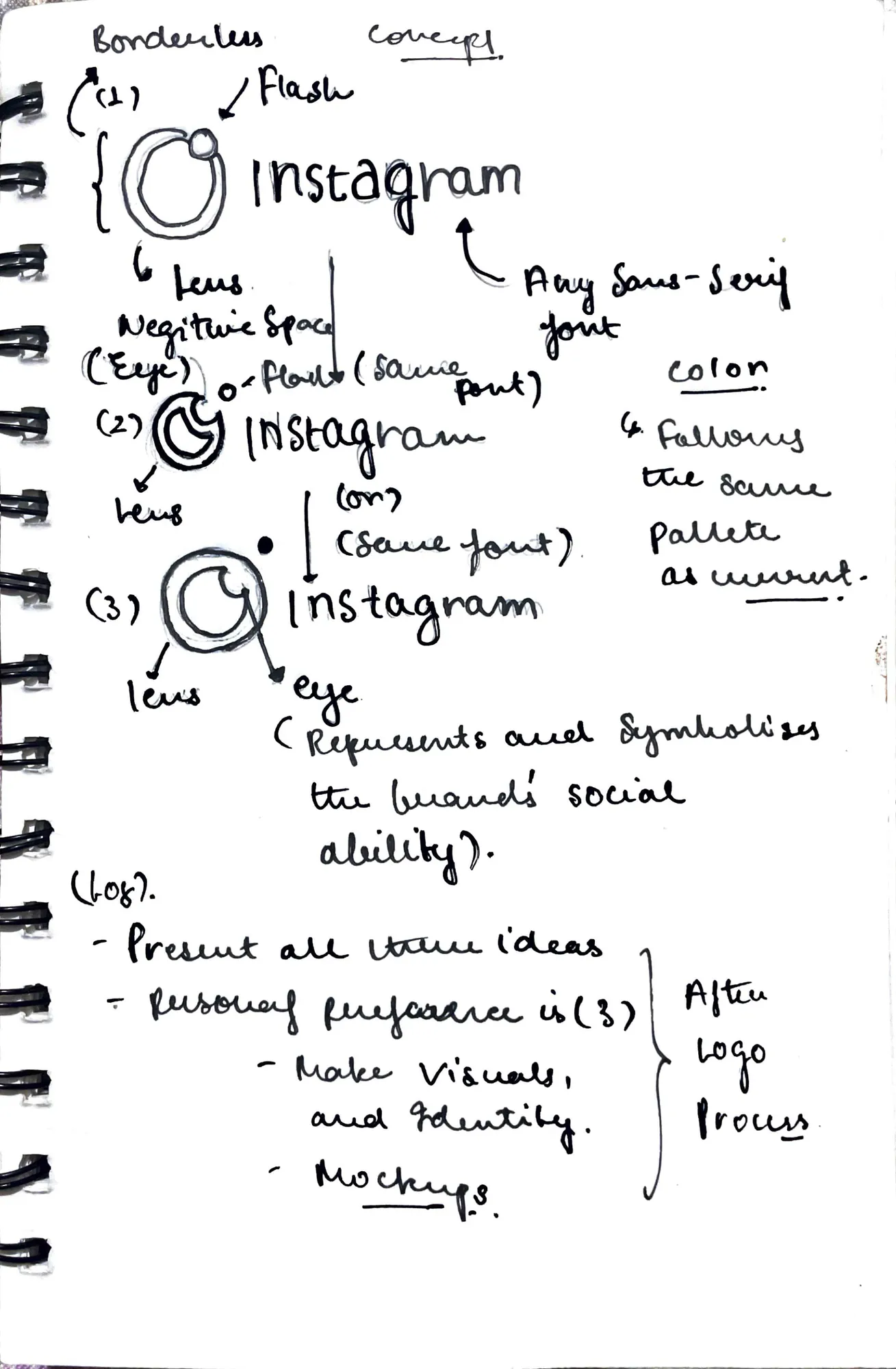 Sketchbook page: three numbered concepts, lens and flash, lens with an eye in its negative space, and lens with an eye inside, with notes on keeping the current palette