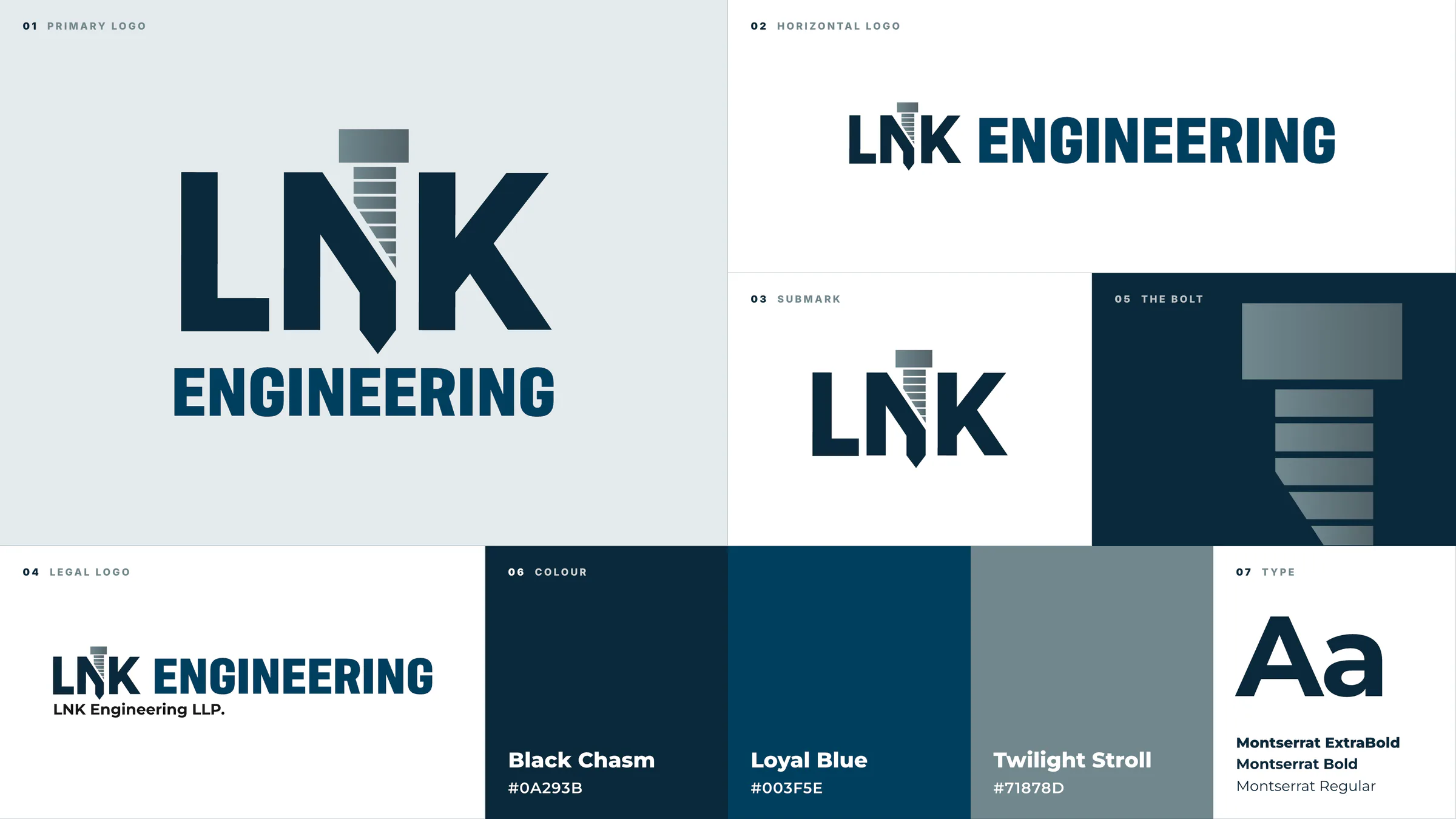 LNK Engineering's brand board: the primary, horizontal, legal and submark logos, the bolt, three blues and Montserrat.