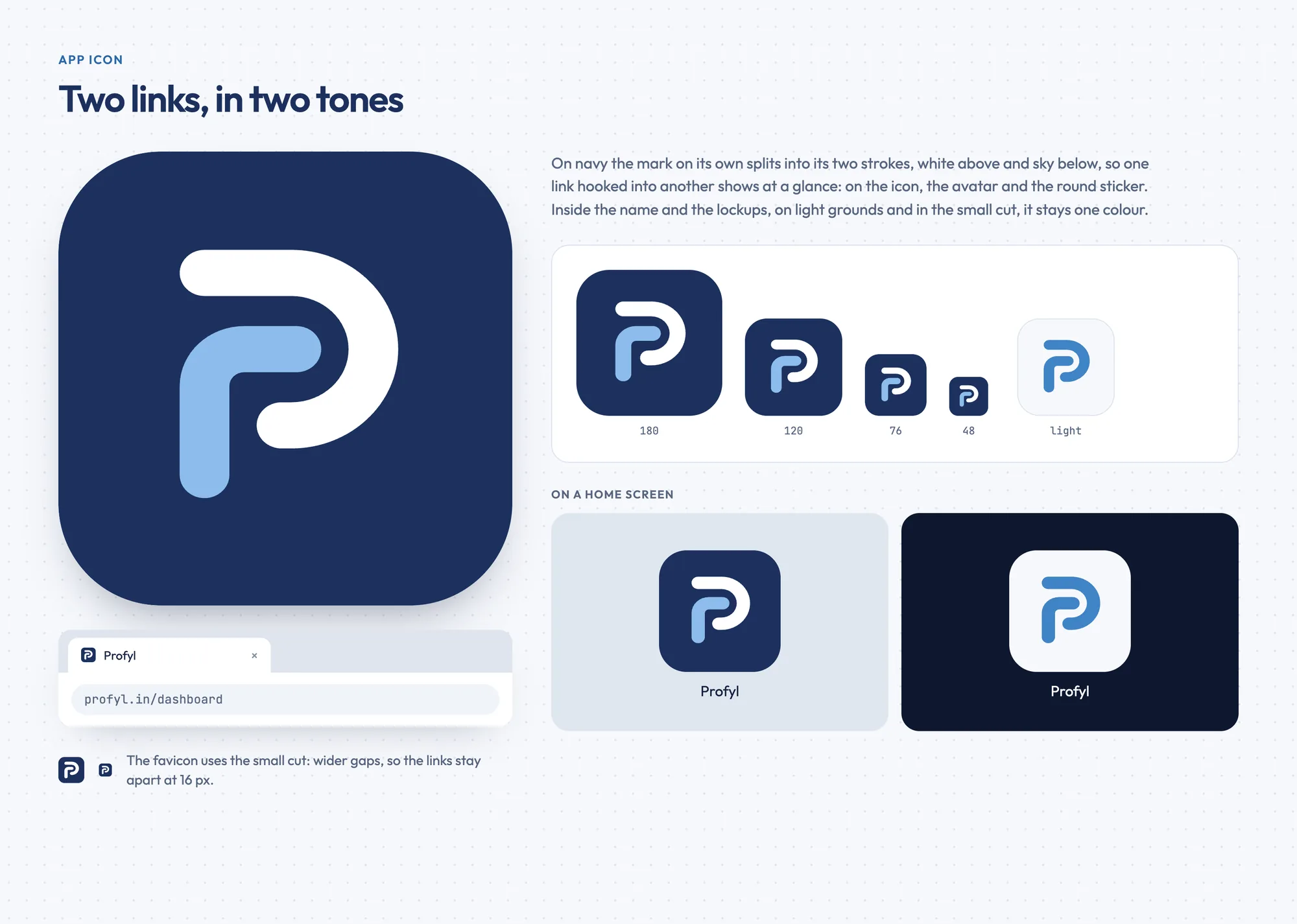 The app icon large and at four sizes, a one-colour light version, the favicon in a browser tab, and the icon on a light and a dark home screen