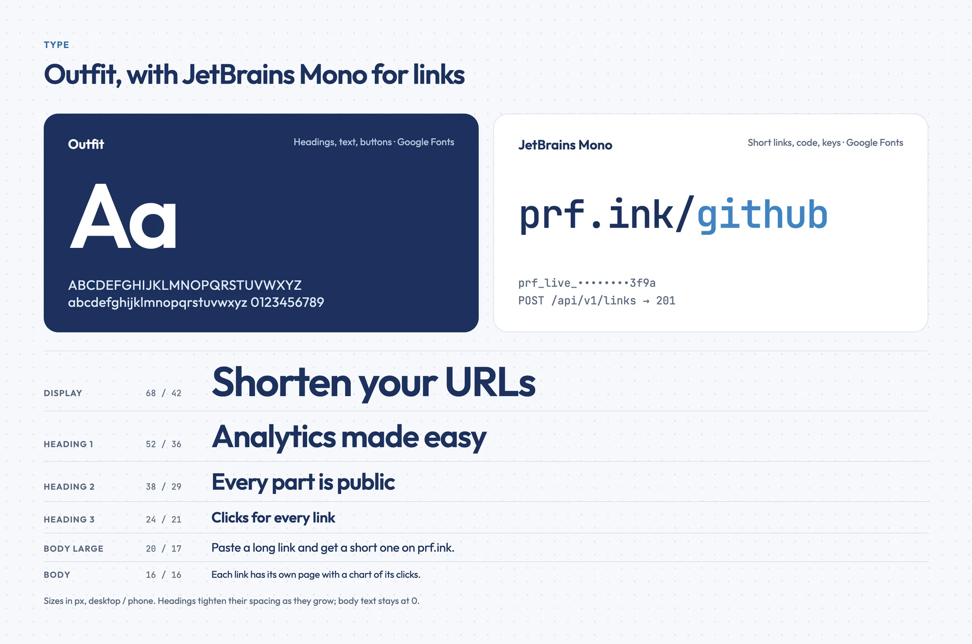Outfit and JetBrains Mono specimens with the type scale from display to body