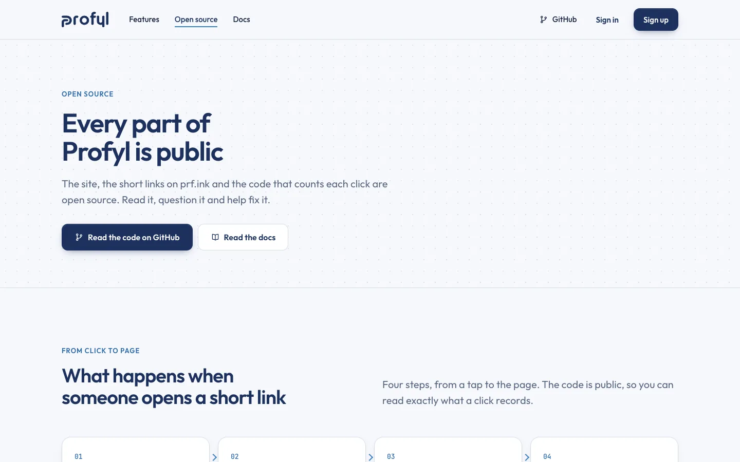 The open source page: Every part of Profyl is public, with buttons to read the code and the docs